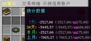 预授权管理界面