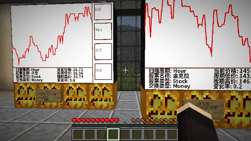 股票大屏操作示意